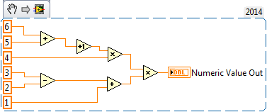 Data Flow 04_03_2015.png